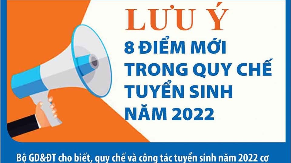 8 điểm mới trong Quy chế tuyển sinh đại học năm 2022