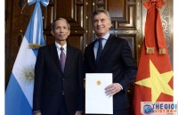 gioi thieu lich su dat nuoc con nguoi viet nam tai argentina