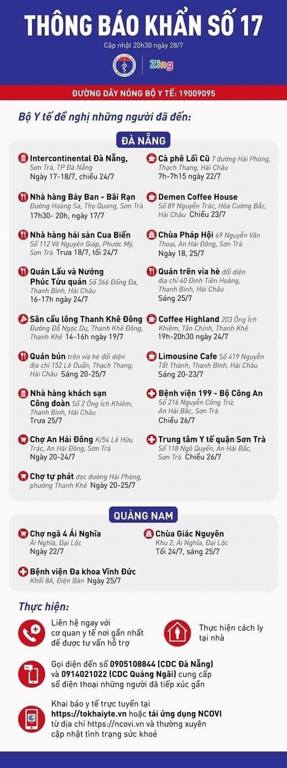 covid 19 o da nang nhung nguoi da den 20 diem nay o da nang quang nam can lien he y te ngay