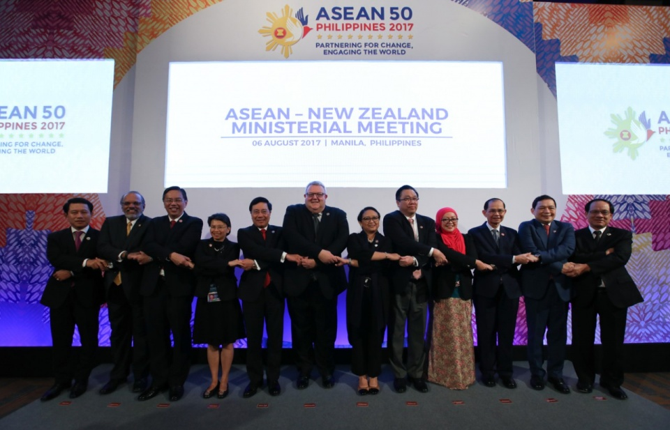 Hội nghị Bộ trưởng Ngoại giao ASEAN với các Đối tác đối thoại (PMC)