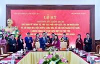 tiep tuc mo rong va nang cao chat luong hoat dong doi ngoai nhan dan