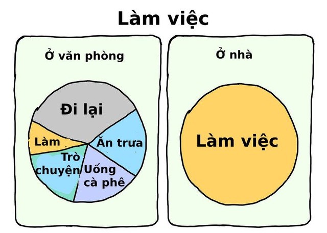 Dịch bệnh đã thay đổi cuộc sống của chúng ta như thế nào? Dịch bệnh đã thay đổi cuộc sống của chúng ta như thế nào?