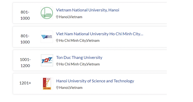 Hai đại học Việt Nam vào nhóm 1000 thế giới Bảng Xếp hạng QS 2022 Hai đại học Việt Nam vào nhóm 1000 thế giới Bảng Xếp hạng QS 2022