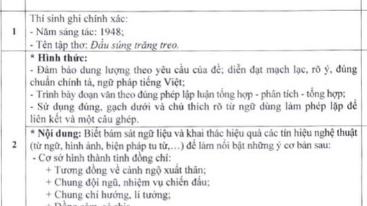 Tuyển sinh lớp 10 THPT tại Hà Nội: Công bố thang điểm, đáp án các môn thi