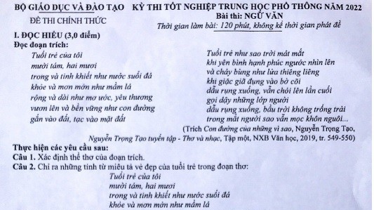 Đề thi Ngữ văn Tốt nghiệp THPT 2022: 'Chiếc thuyền ngoài xa'