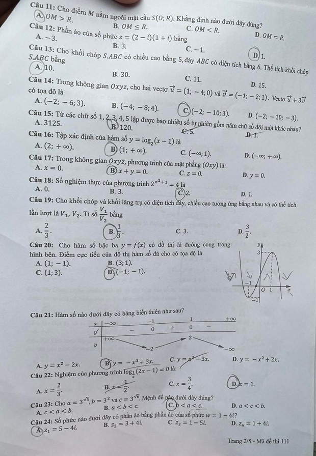 Thí sinh hoàn thành ngày thi tốt nghiệp đầu tiên