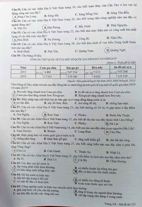 Đề thi chính thức môn Địa lý tốt nghiệp THPT 2022: Chỉ cần dùng Alat và khả năng suy luận...